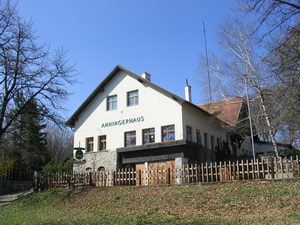 Anningerhaus