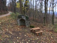 Rastplatz beim Buchbrunnen